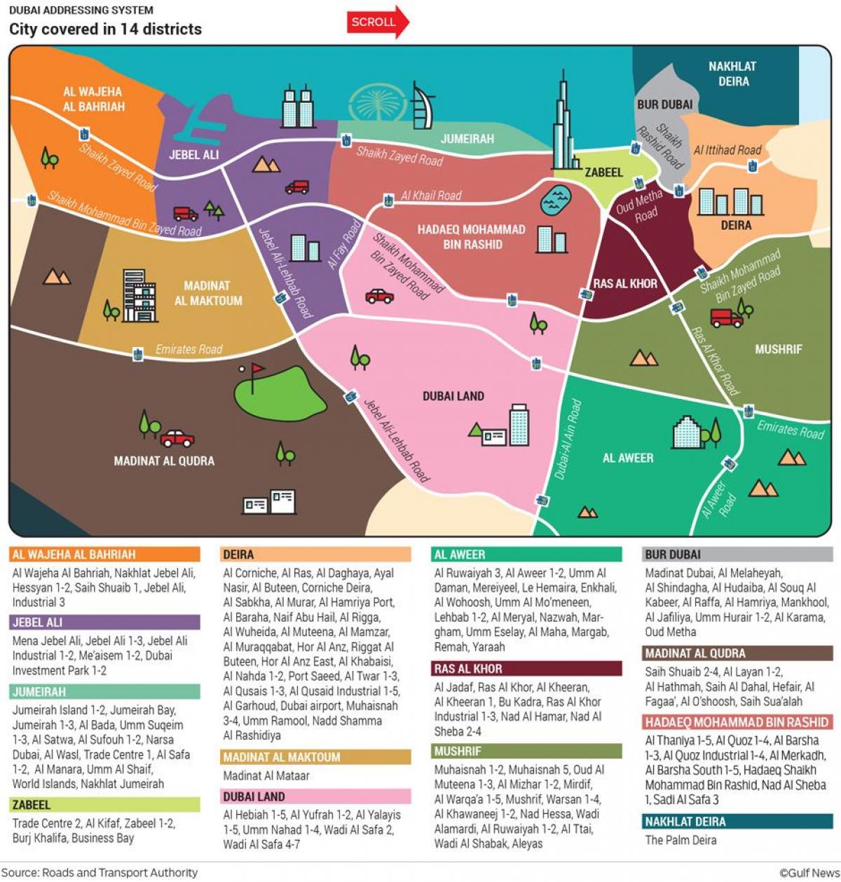 peta dari Dubai kabupaten